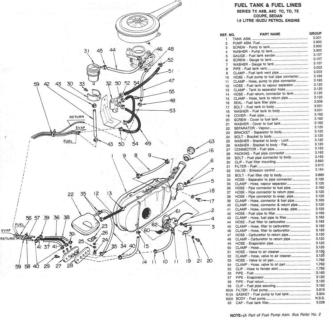 Wiring  Fuel  U0026 Other Diagrams